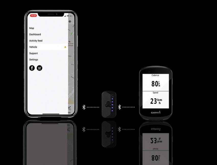 Header foto in kolom - 6:4 verhouding