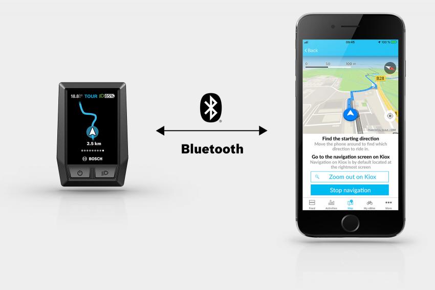 Foto in kolom - 6:4 verhouding